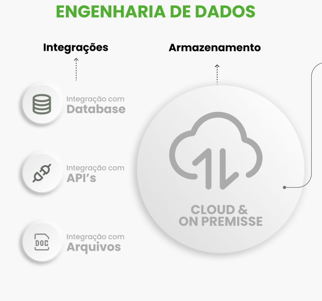 SOLUÇÕES SELECT DATA1